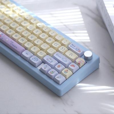 Ice Cream XDA keycap