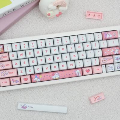 Rabbit Anime Keycaps